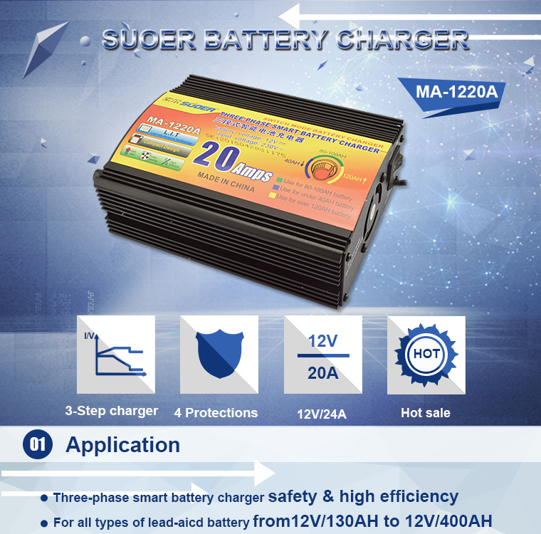 MA-1220A 12V Battery Charger Specification